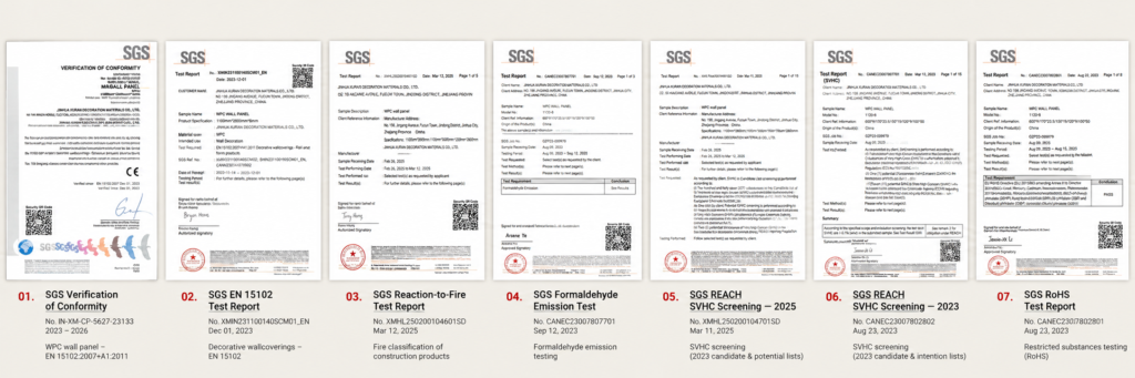 SGS Compliance Reports Catalog
